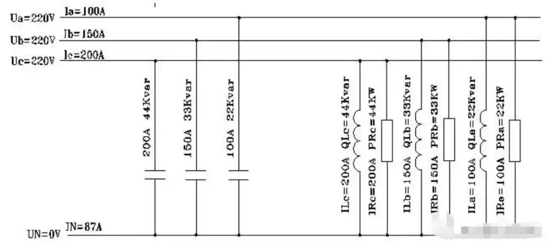 无功补偿装置的基础知识,无功补偿工作原理详解