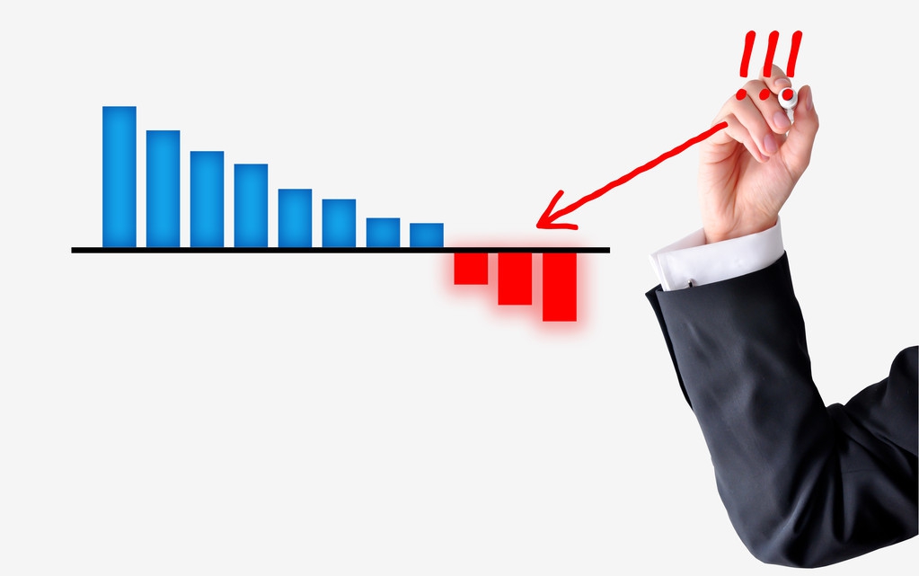 上证50对标道琼斯吗,道琼斯与上证指数对比指标公式