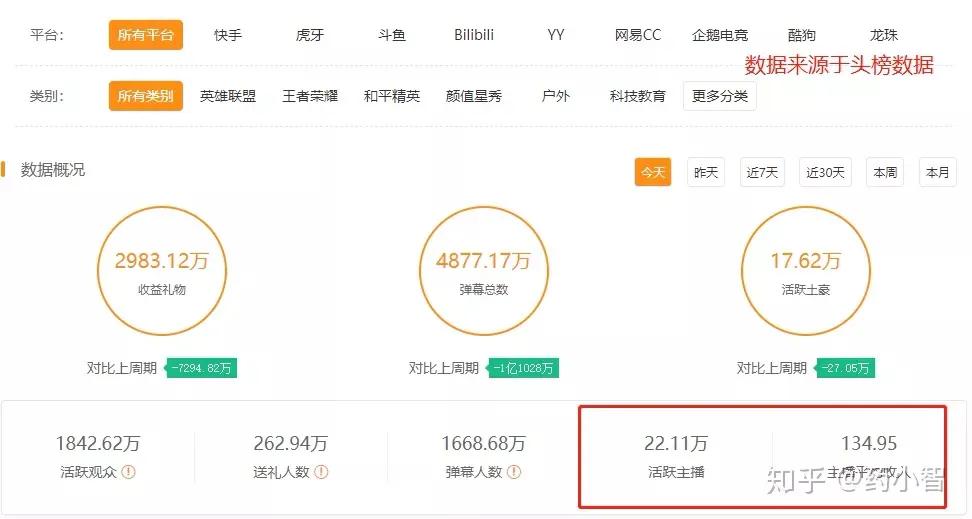 幸存者偏差问题有哪些,什么是幸存者偏差理论