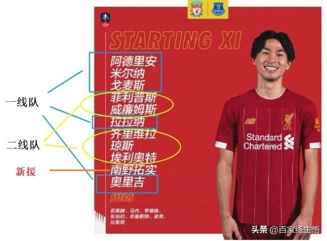 默西塞德郡德比利物浦胜,默西塞德郡利物浦