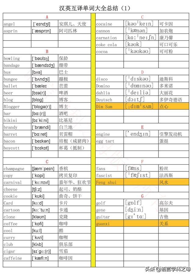英语单词英汉互译大全,英汉互译名词所有格