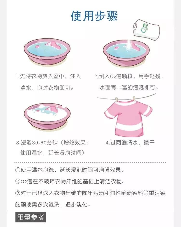 白色衣服脏清洗的神器,脏衣服不用洗只需泡一泡就干净了