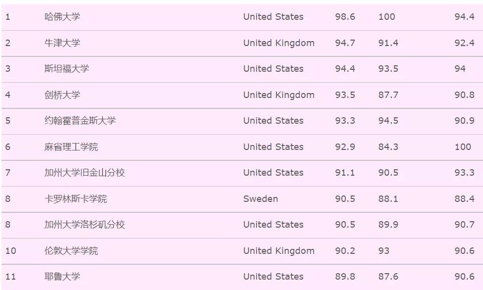 灏忔潕瀛愯幈鏄傜撼澶氬拰濂崇敓浜插惢,灏忔潕瀛愯幈鏄傜撼澶氬拰涓栫晫棣栧瘜