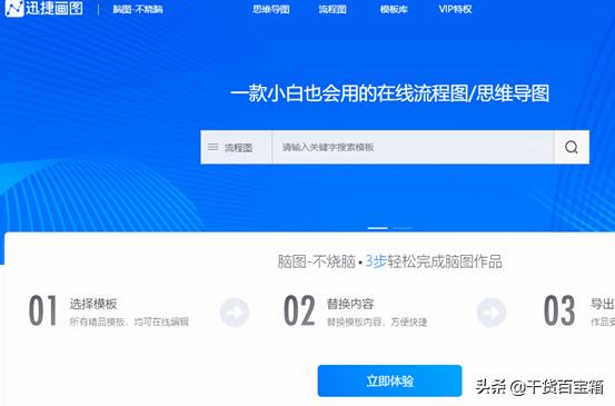 组织架构图流程图怎么画,绘制组织结构图的基本方法