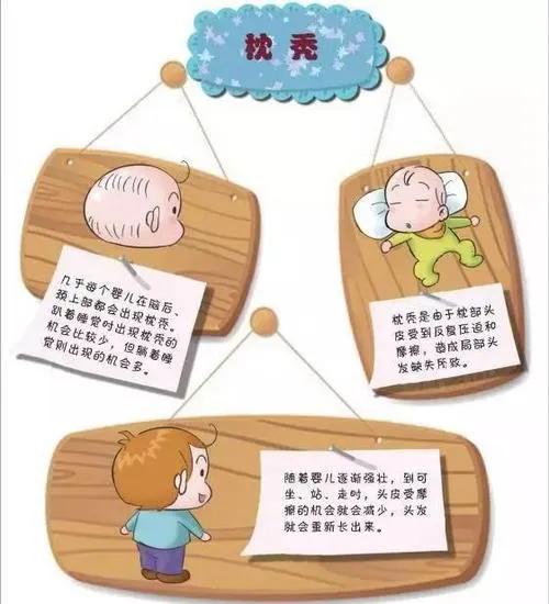 枕秃到底是缺钙还是正常,缺钙枕秃和正常枕秃区别