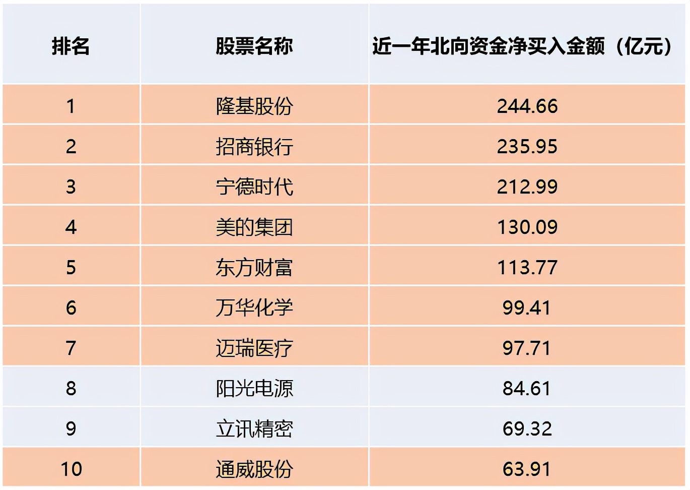 富时a50指数和大盘有关系吗,富时a50指数能买吗