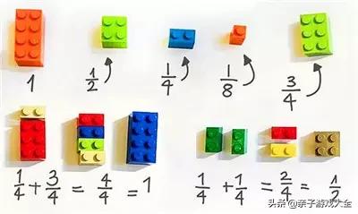 乐高10698拼装详细图纸步骤,乐高42072和42073合体图纸