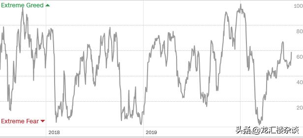 市场震荡明日操作策略,市场行情出现震荡该如何应对