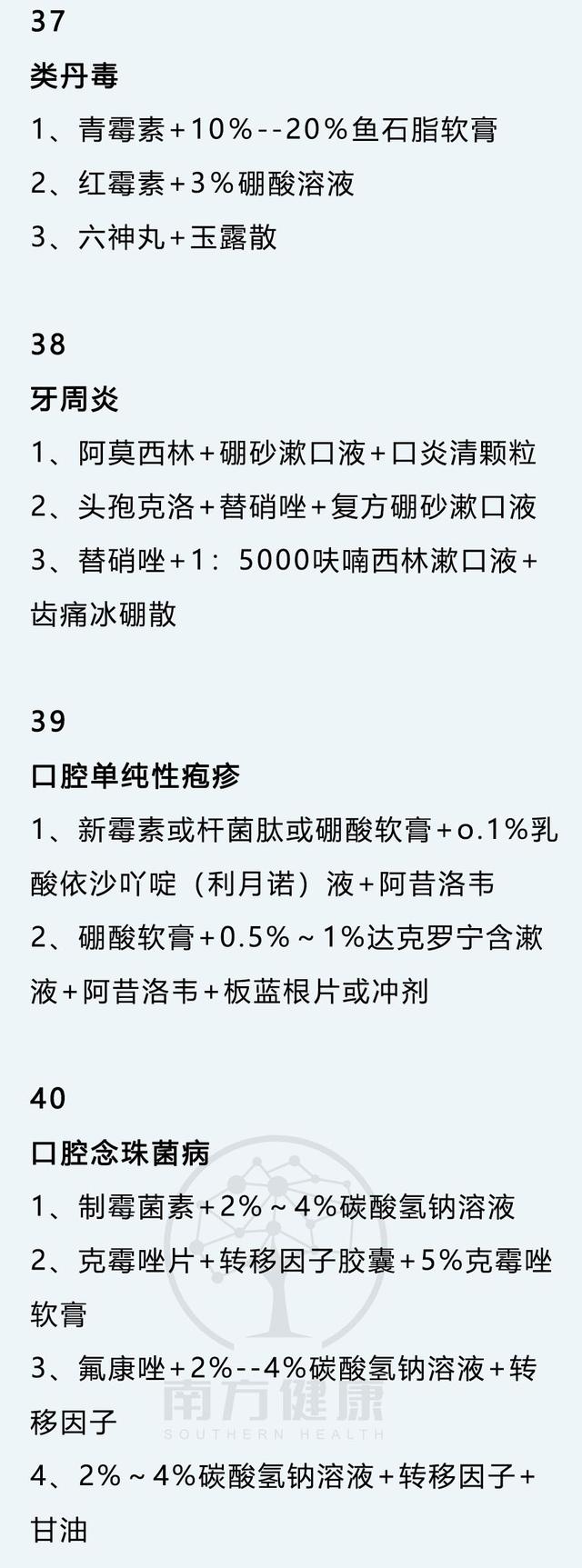 医生整理45种最全消炎药,什么中成药消炎最快最有效