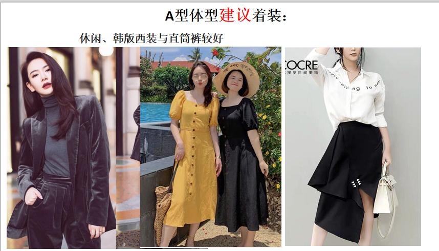 如何学好穿衣搭配技术的方法,如何快速提高自己服装穿搭能力