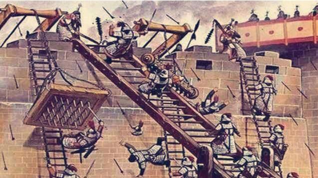 古代机关术的动力是什么,古代军事机关