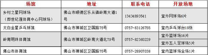 狮山公园羽毛球场,佛山狮山免费户外羽毛球场地