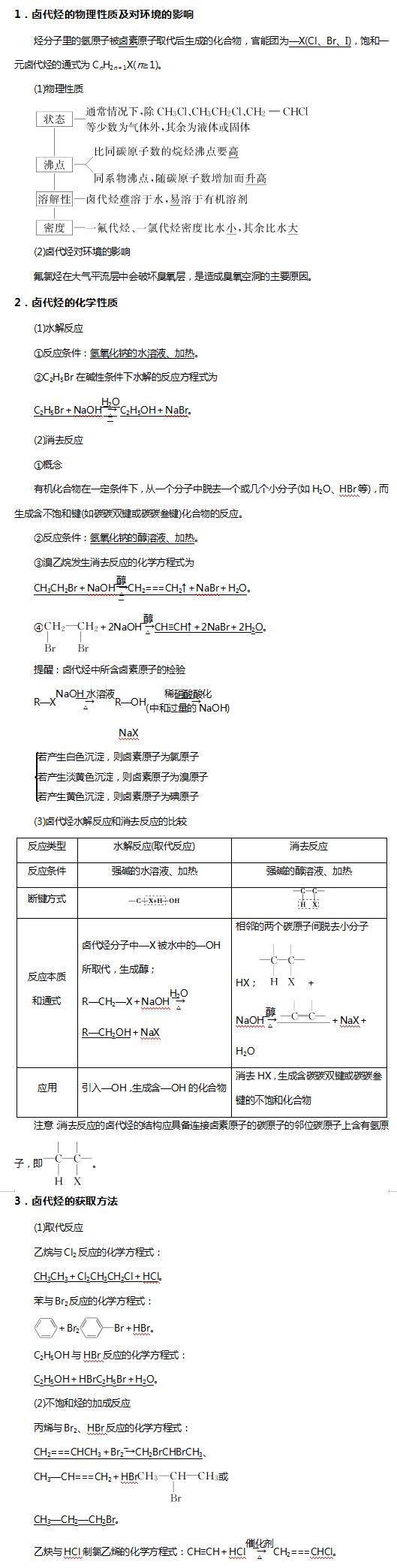高中有机化学怎么教,高中有机化学怎么学