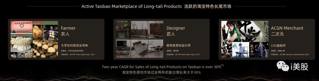 阿里投资者日蒋凡演讲PPT注释：FY19淘宝直播及闲鱼GMV均超1000亿