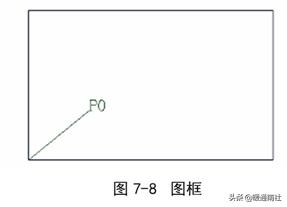 cad怎么标管道节点,cad三维如何画管道