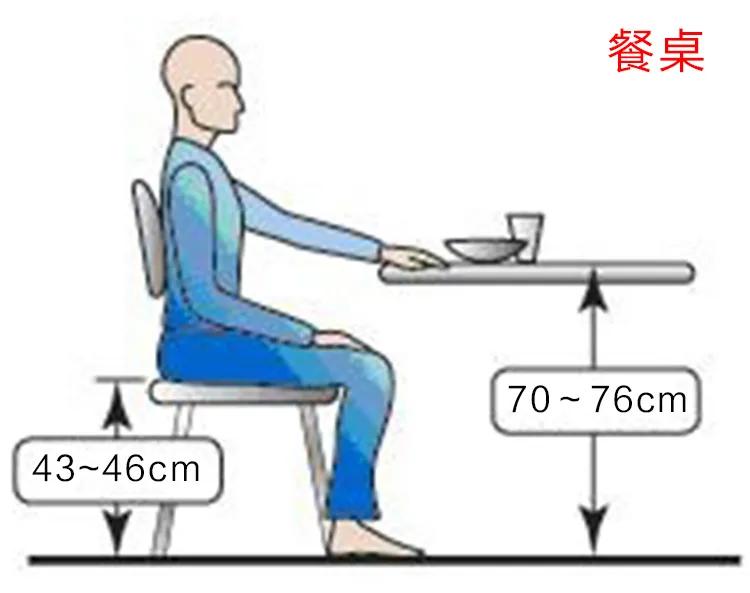 头一次见到自助餐,头一次见厨房装两个门
