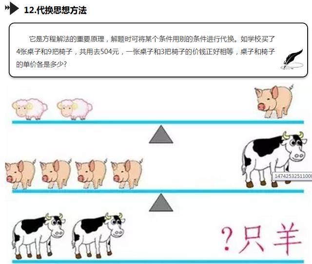 奥数思维解题技巧,奥数快速解题的孩子