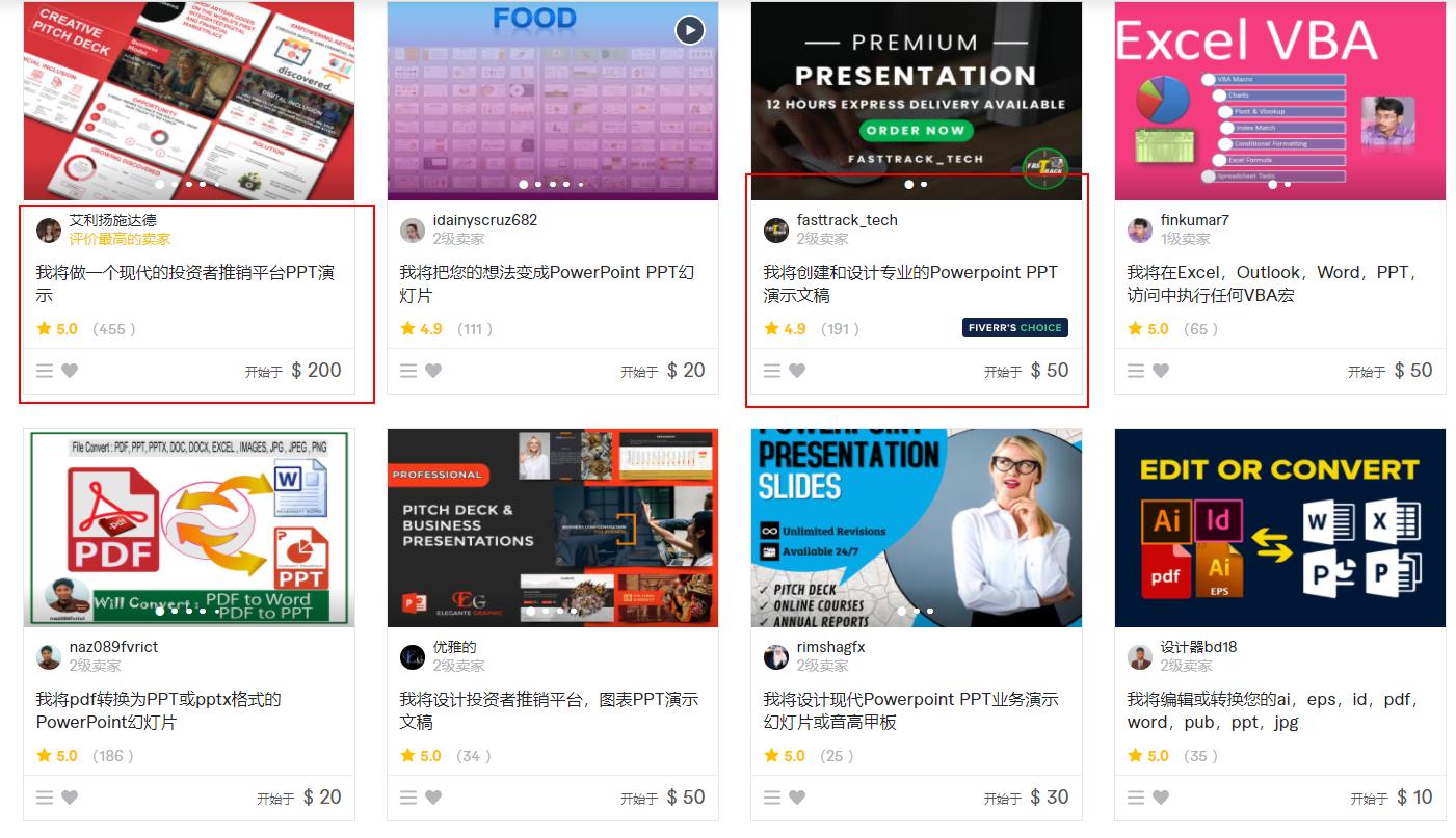 怎么做到在家卖产品,如何在家赚美金