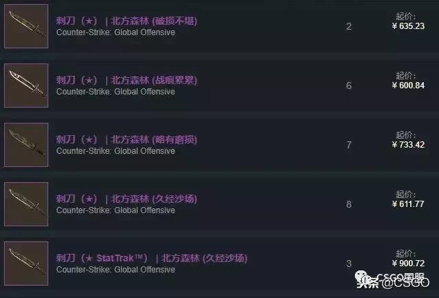 皮肤控第一期,皮肤控