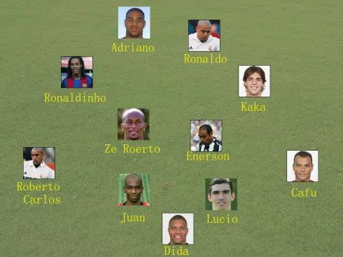 来聊聊12星座,来聊聊bj40