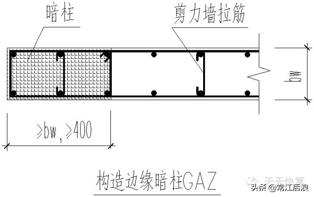 剪力墙平法施工图22页,剪力墙的六种方法