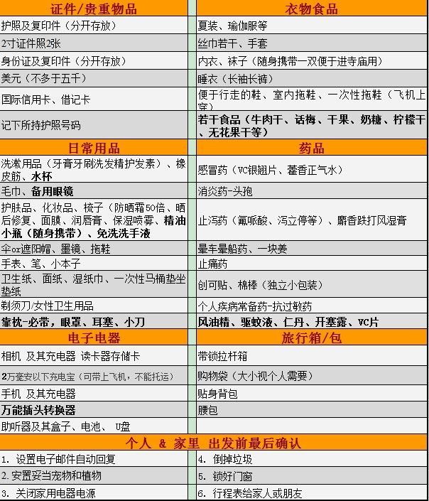 去尼泊尔旅游要做哪些准备,去尼泊尔旅游要注意什么