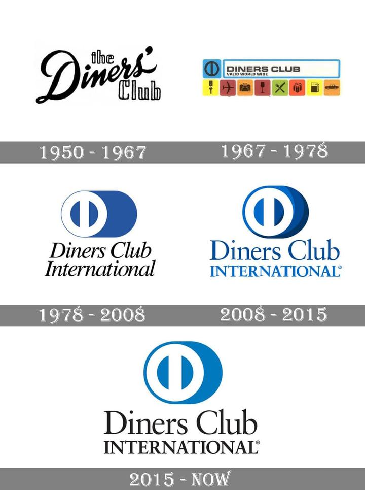 mastercard和visa银联的区别,跨境支付银联visamastercard