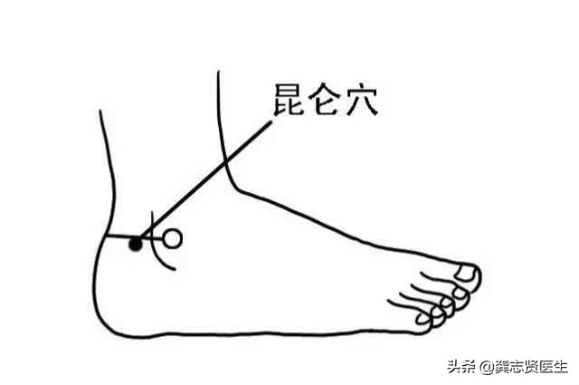 腿疼腿抽筋按哪个穴位,治疗腿脚抽筋特效穴位