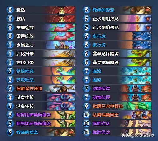 炉石传说乱斗角斗场介绍,炉石传说发财雷诺