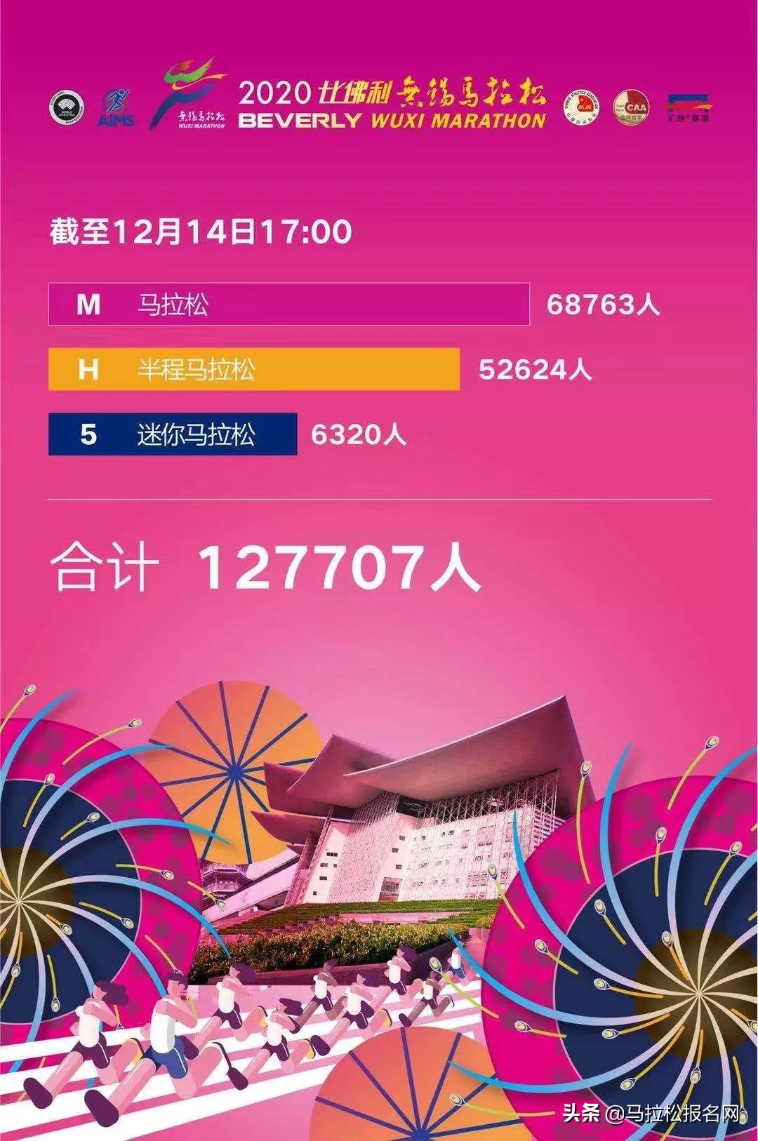 锡马2024完赛奖牌,2022锡马奖牌动图