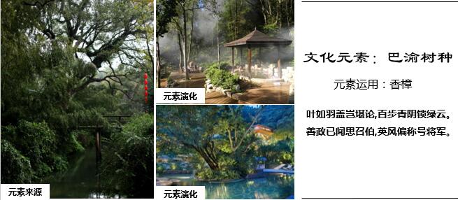 重庆融创文旅城景观,重庆融创文旅效果图