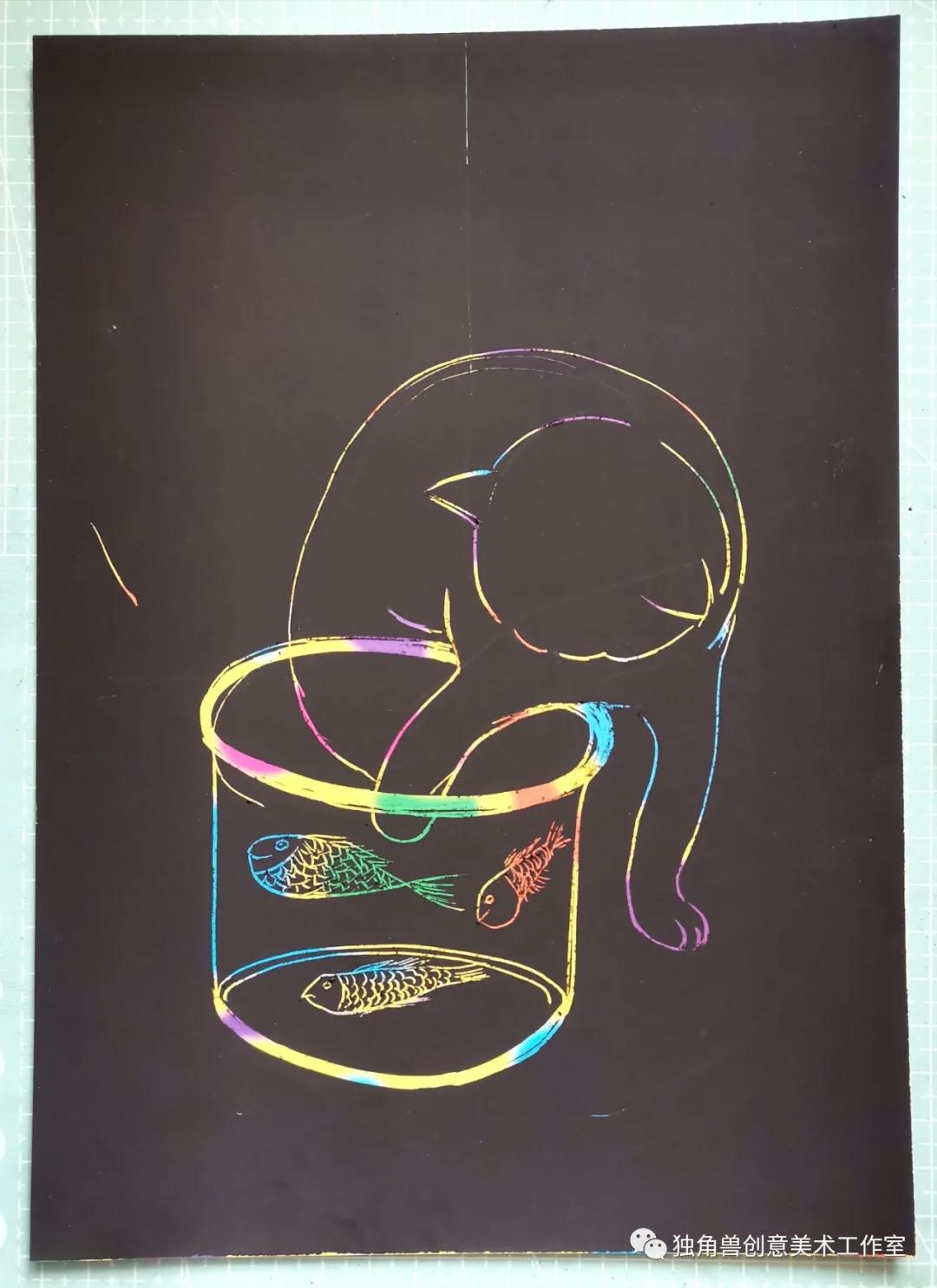 学习大师绘画|玩鱼的猫马蒂斯野兽派创始人