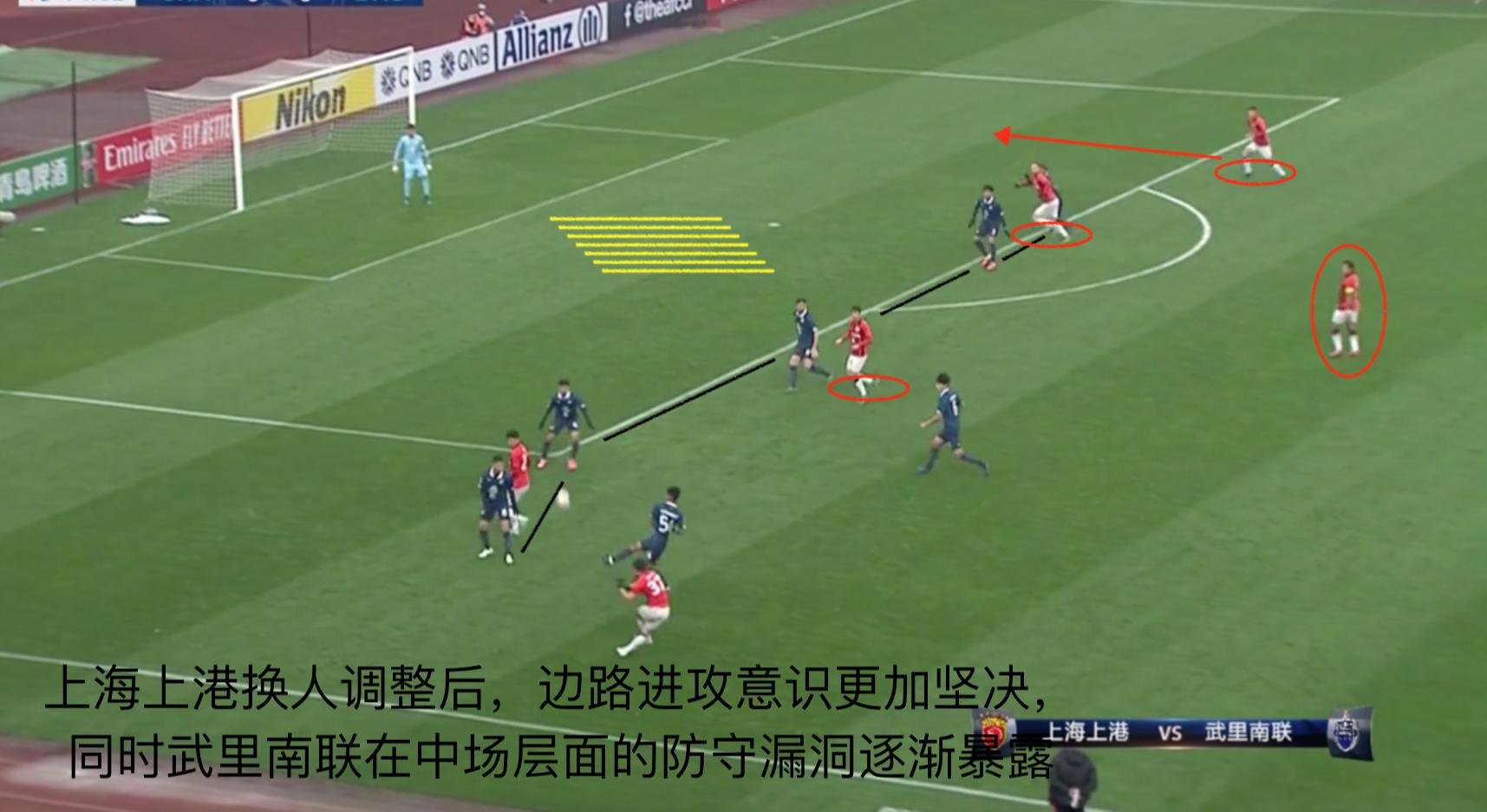 复盘中路,上港4-2鲁能赛后复盘