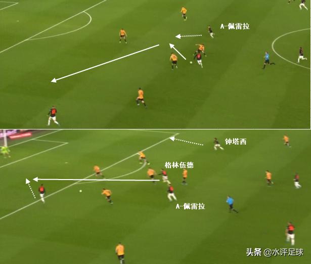 深度：424强攻肋部却遭遇12射0正尴尬，红魔进攻关键还得看前腰