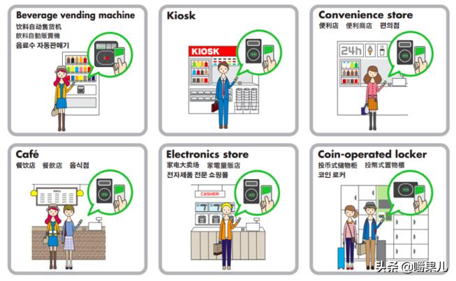 日本东京自由行卡,日本大阪交通卡和东京交通卡区别