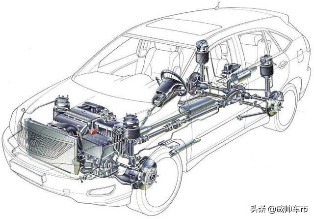mtatcvtdct变速箱你会怎么选呢,atcvtdct变速箱各自的优缺点