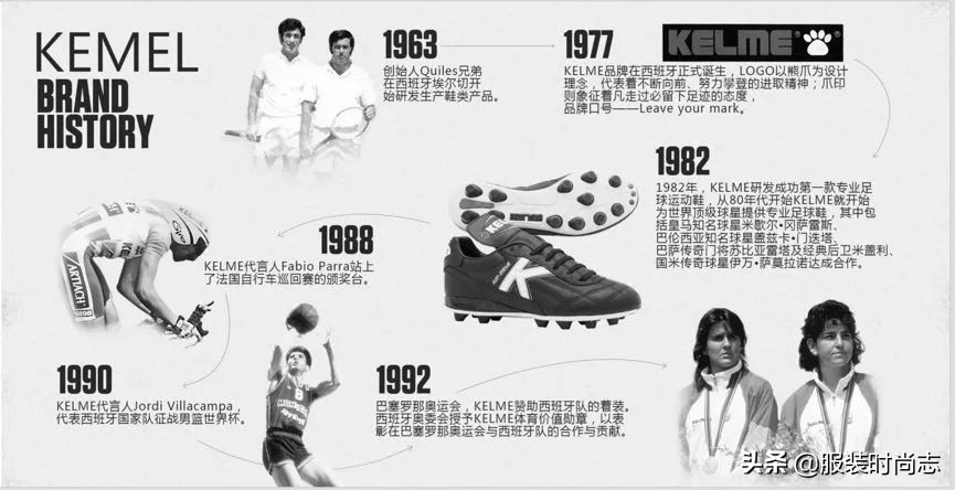 卡尔美赞助的赛事,卡尔美赞助的篮球比赛