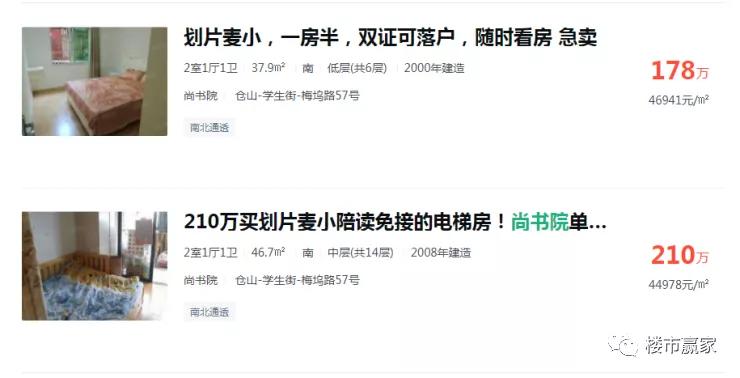 福州鼓楼一手学区房,福州鼓楼学区房楼盘有哪些