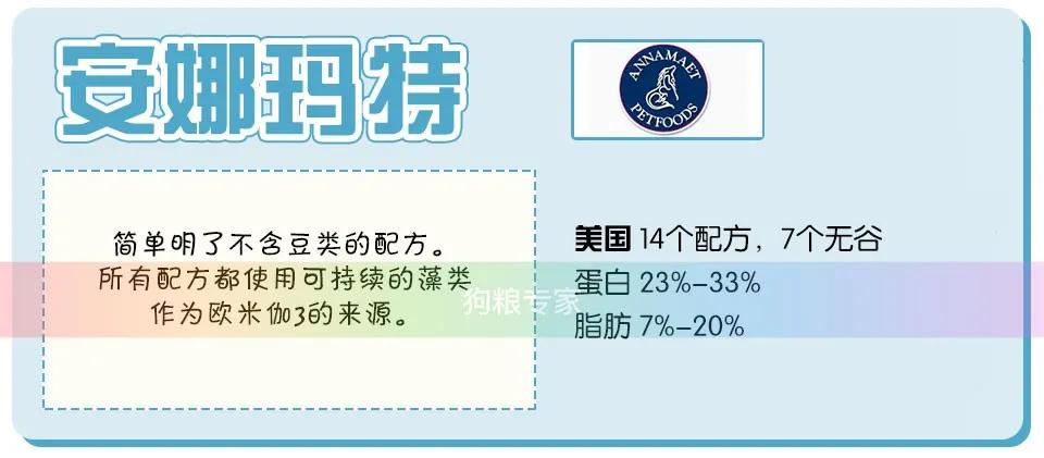 wdj推荐的天然狗粮,wdj推荐的狗粮可靠吗