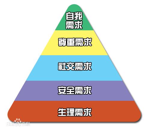 股票赚钱养家,投资炒股赚钱秘诀