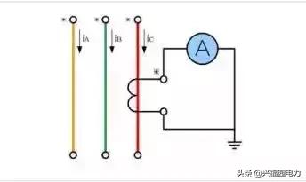 变频器电流互感器接线图解视频,电流表和互感器的接线方法图解