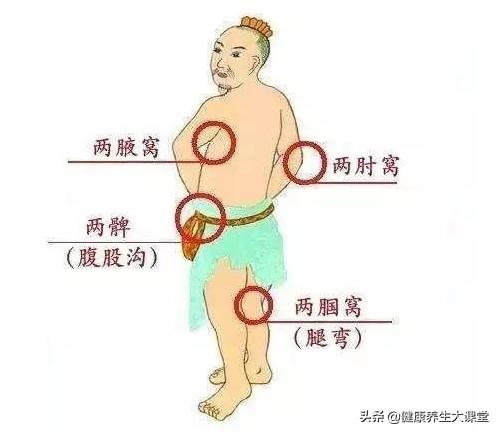 谈“八虚”的拍痧疗法，简单易学，学会了自己给自己调理身体