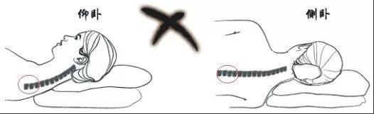 啥枕头对颈椎最好,颈椎枕头睡觉专用