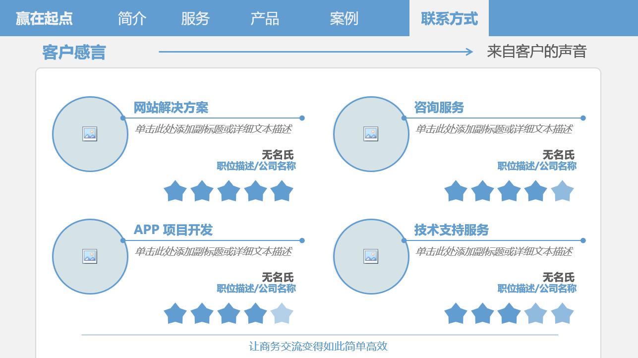 漂亮的产品介绍ppt范例,产品推介ppt架构