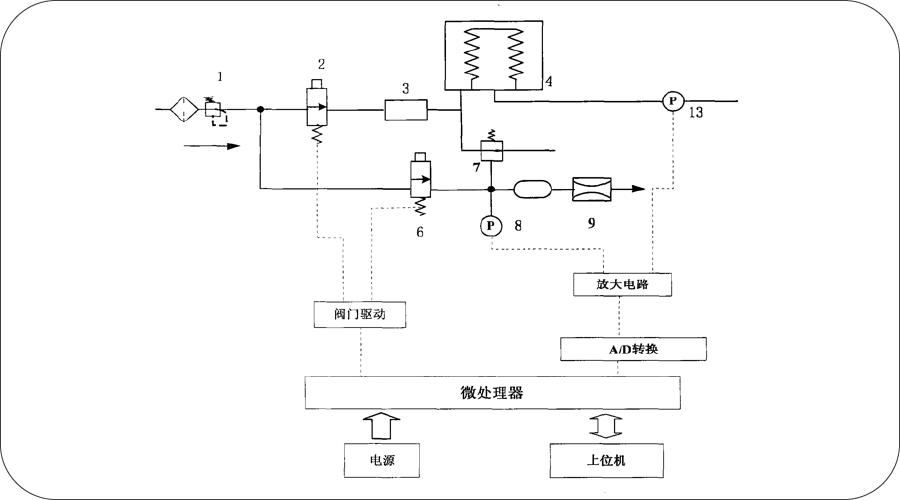 “闪电式”毁约200多名应届生的迈瑞有多牛？厉害到你不敢想象