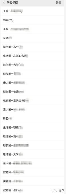 社交分组,线上社交算社交吗