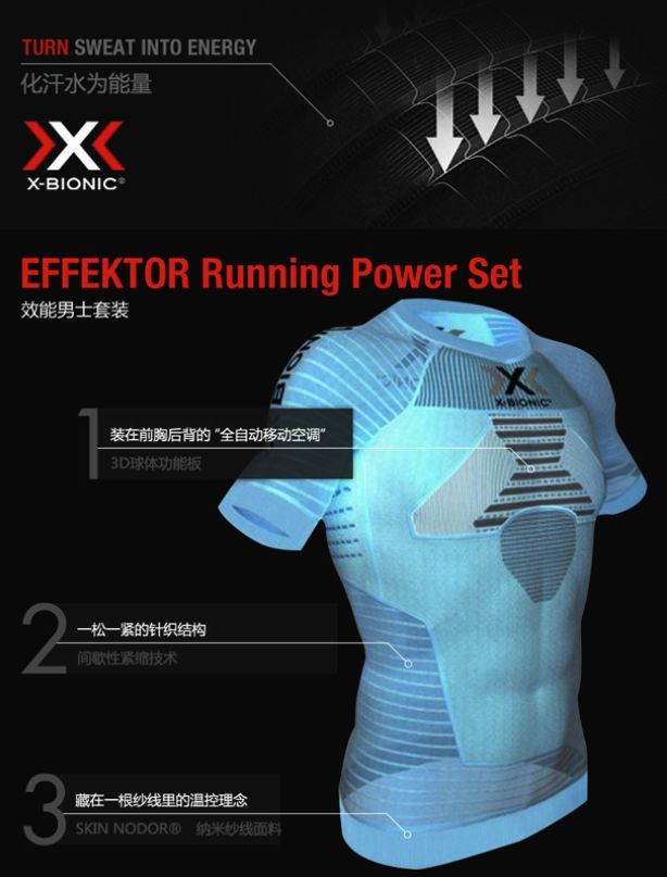 越野跑距离进阶指南 (新人入门越野跑都需要注意什么)