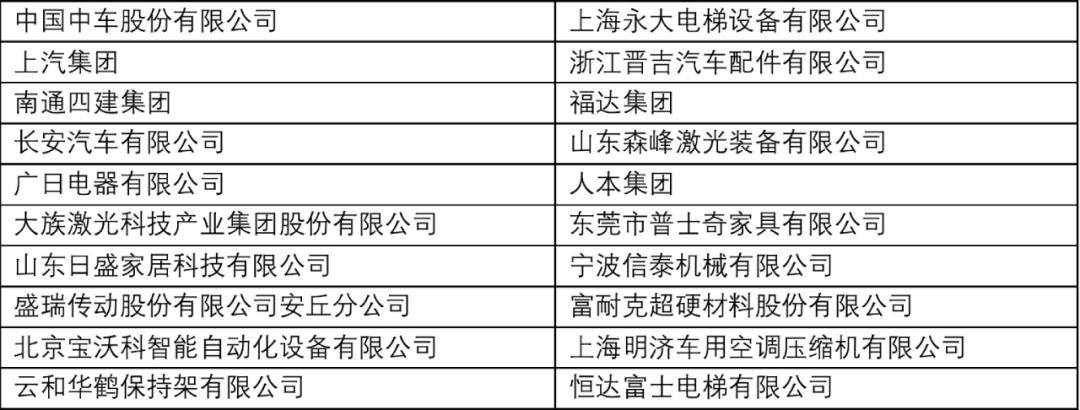 车间“闷热”没法干活？看看上汽、大众都是这么做的