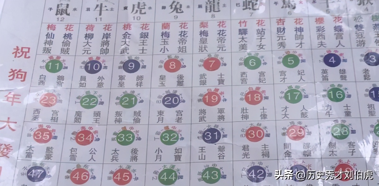 手机游戏该如何录制,手机游戏该如何备份