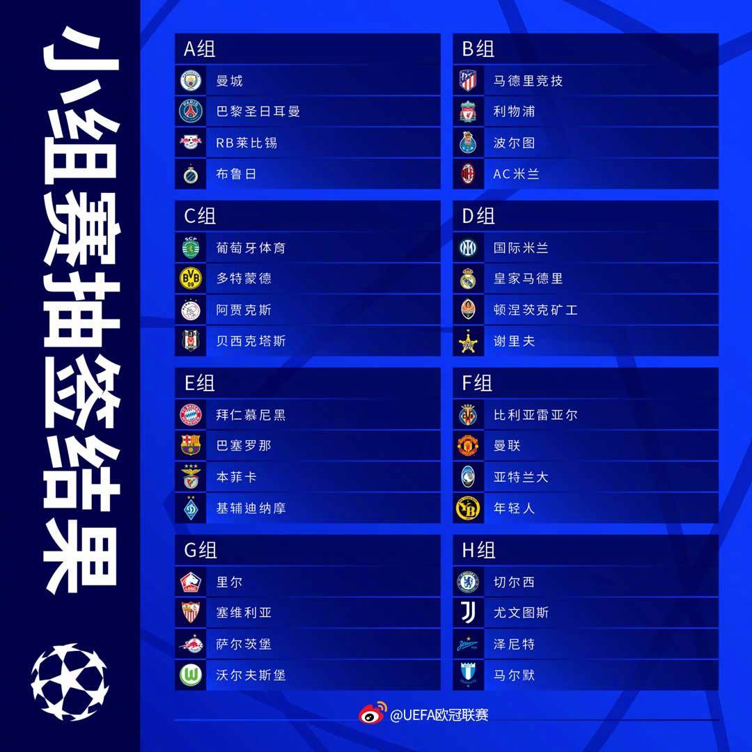 逗妹吐槽：欧冠小组赛抽签结果出炉，欧足联安排梅罗再相见？